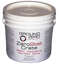 ZeroStat Crete