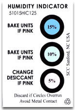 5%, 10%, 15% Humidity Indicator Card
