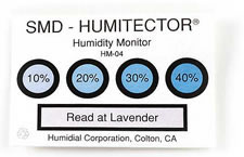 SMD-Humitector